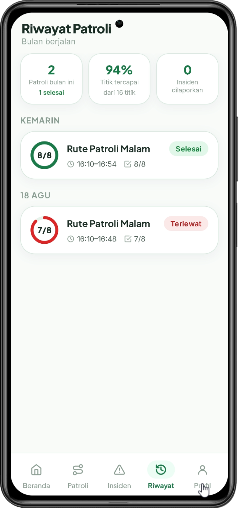 Riwayat patroli petugas